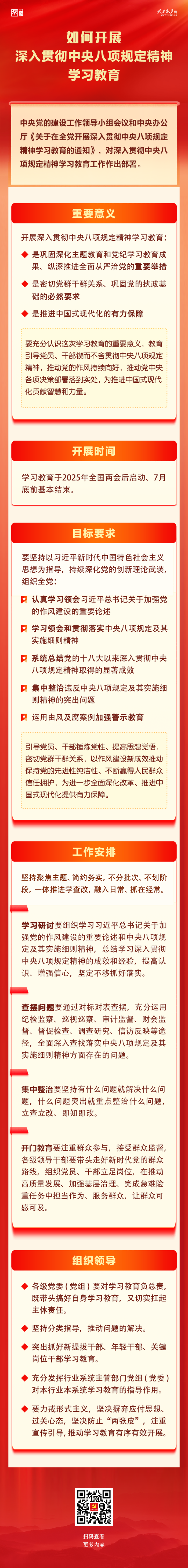 如何開展深入貫徹中央八項(xiàng)規(guī)定精神學(xué)習(xí)教育？一圖了解這些重點(diǎn)！